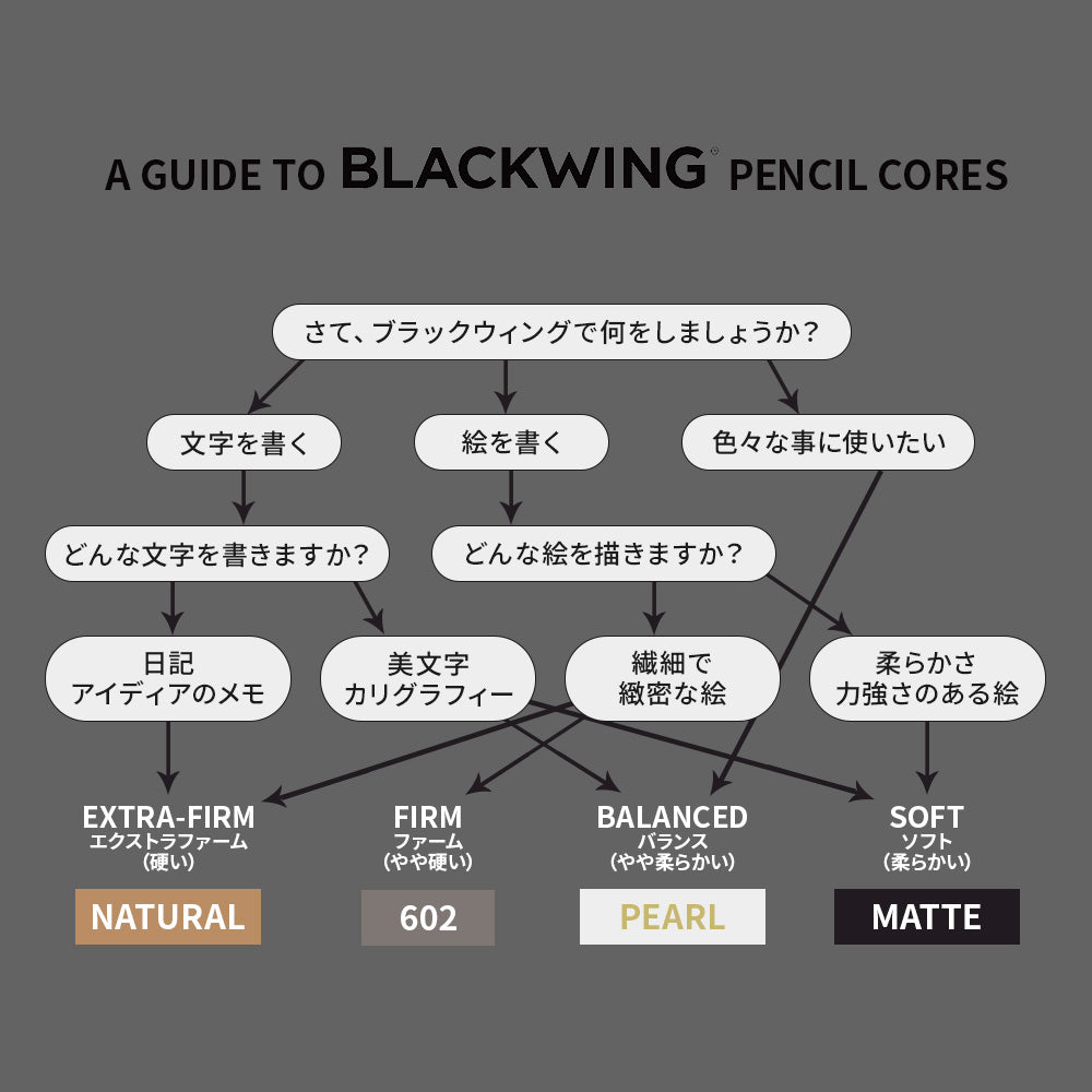 BLACKWING マット