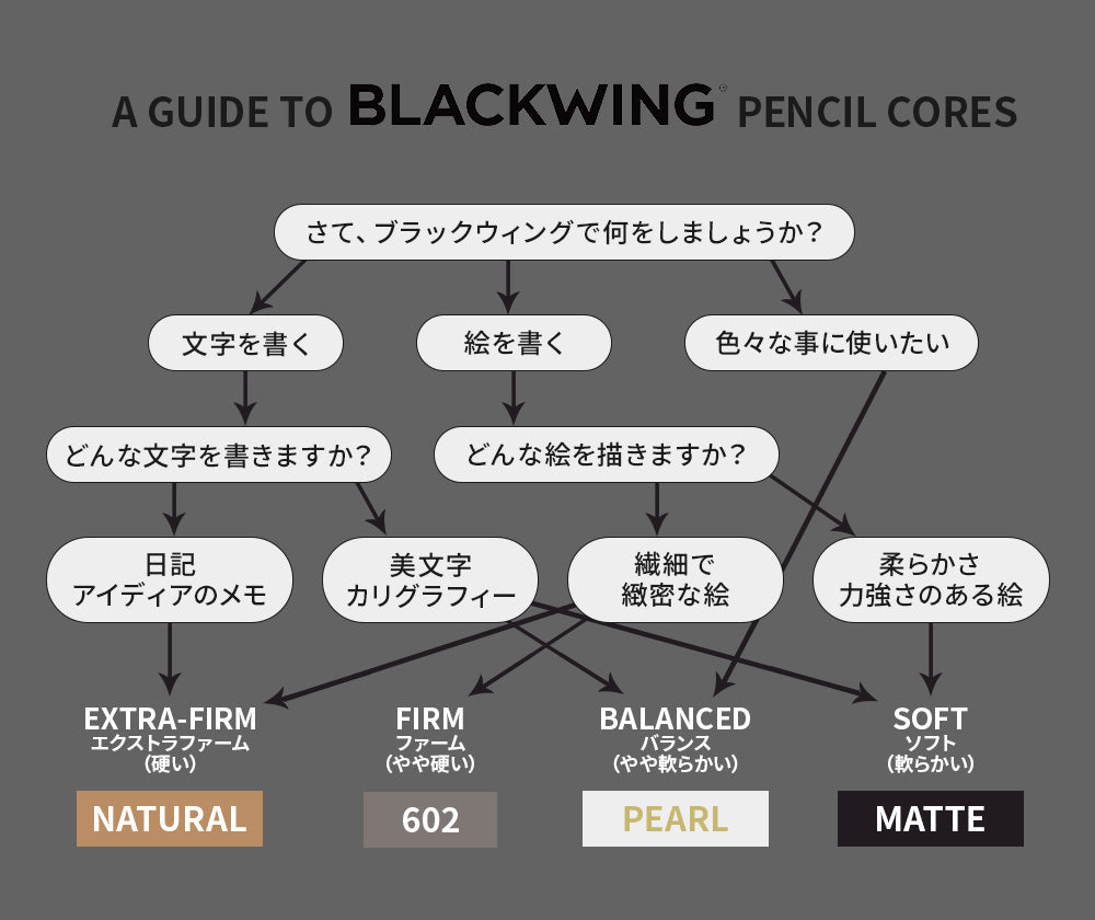 コレクション – BLACKWING JAPAN